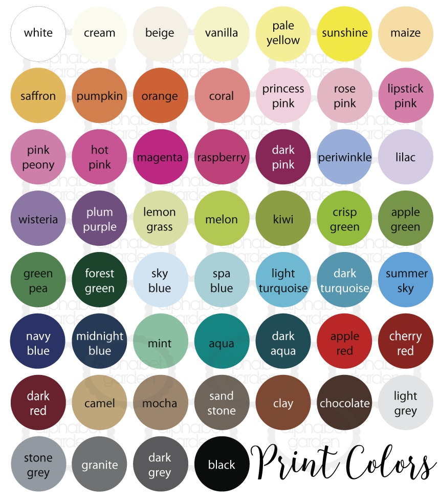 Dots Name and Initial Canvas Wall Art